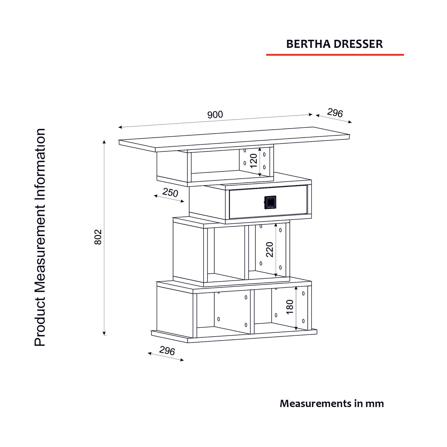 Konsolė Bertha - Anthracite